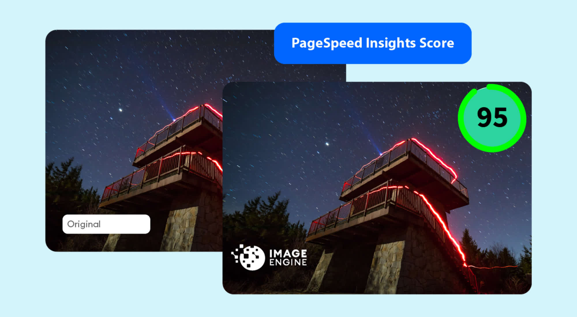 Cover image for 4 Steps to Improve PageSpeed Insights Score and SEO