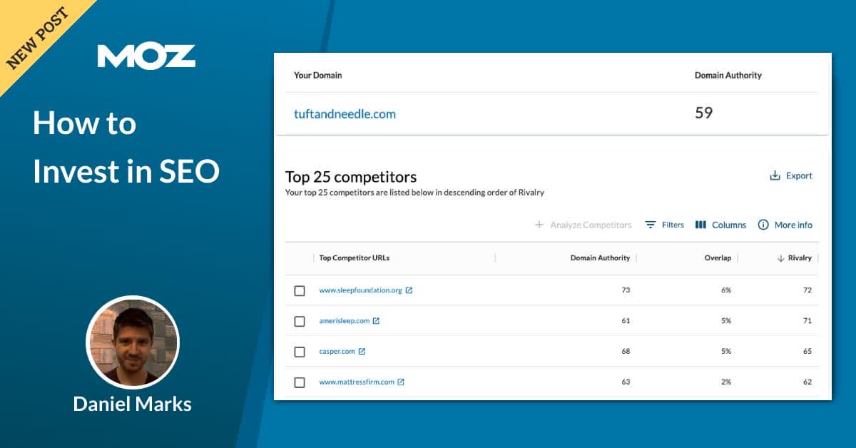 Cover image for How to Invest in SEO