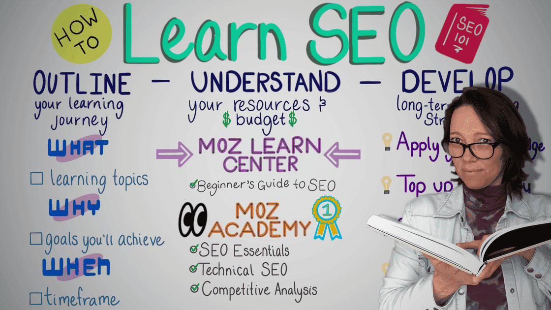 Cover image for How to Learn SEO