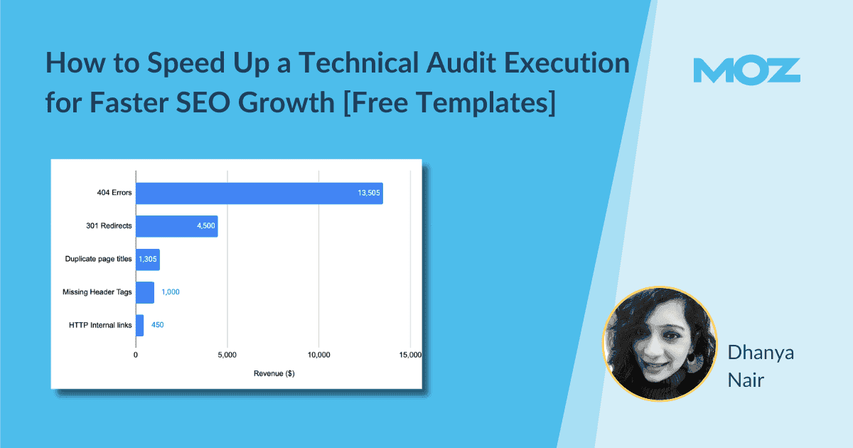 Cover image for How to Speed Up a Technical Audit Execution for Faster SEO Growth [Free Templates]