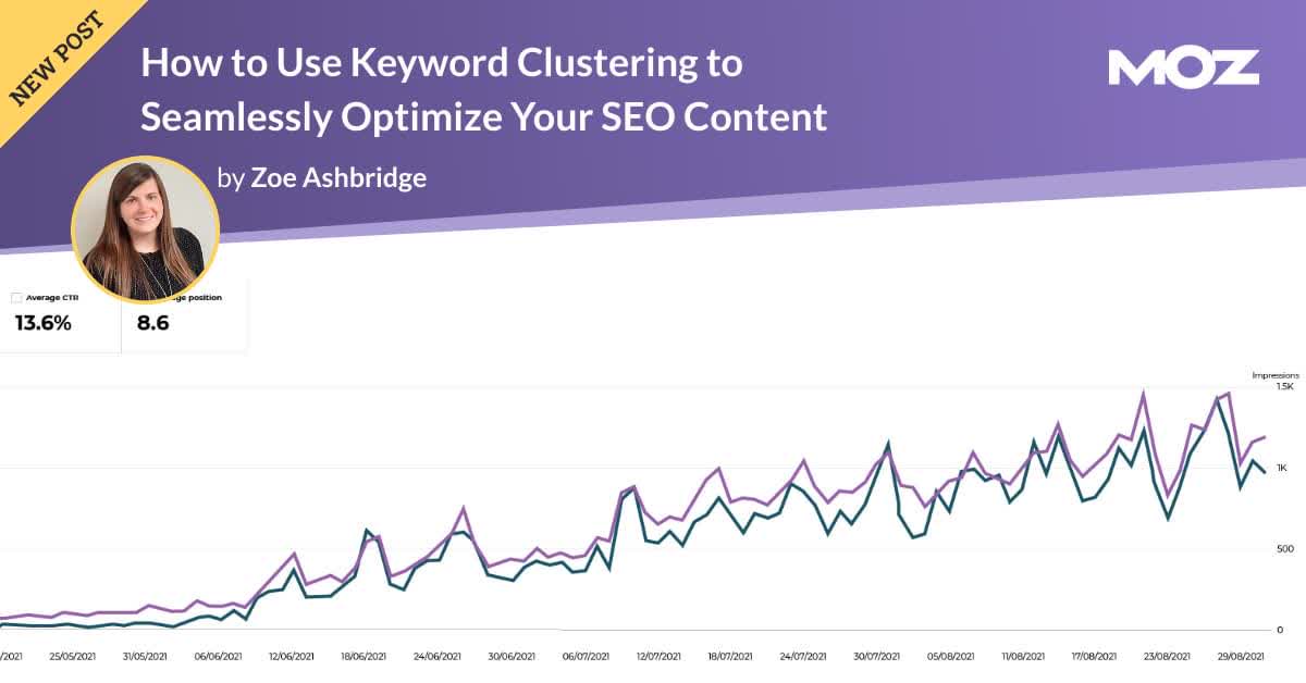 Cover image for How to Use Keyword Clustering to Seamlessly Optimize Your SEO Content