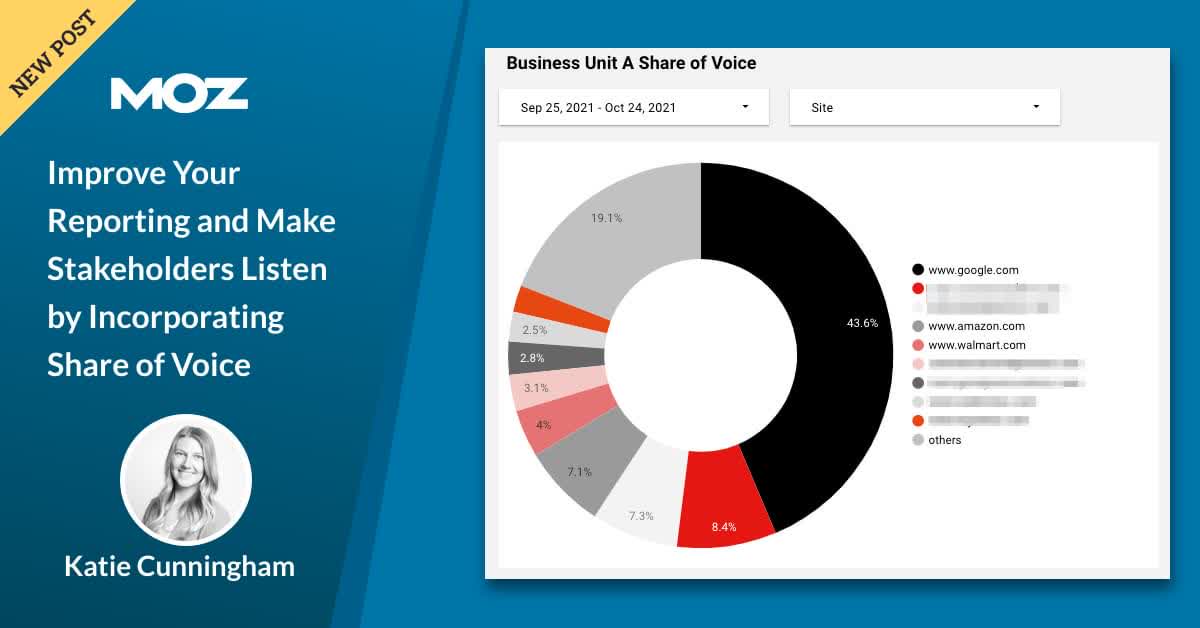 Cover image for Improve Your Reporting and Make Stakeholders Listen by Incorporating Share of Voice