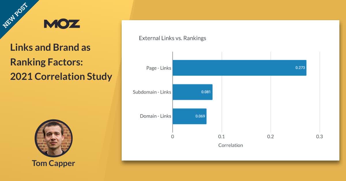 Cover image for Links and Brand as Ranking Factors: 2021 Correlation Study