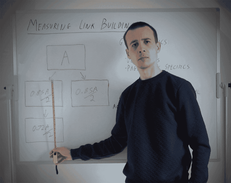Cover image for Measuring Link Building