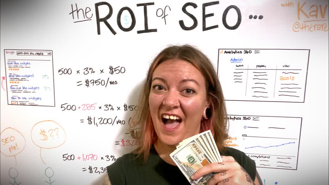 Cover image for The ROI of SEO