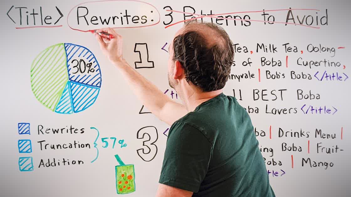Cover image for Title Rewrites: 3 Patterns to Avoid