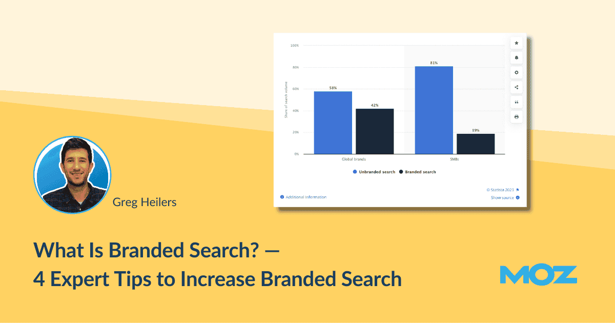 Cover image for What Is Branded Search? — 4 Expert Tips to Increase Branded Search