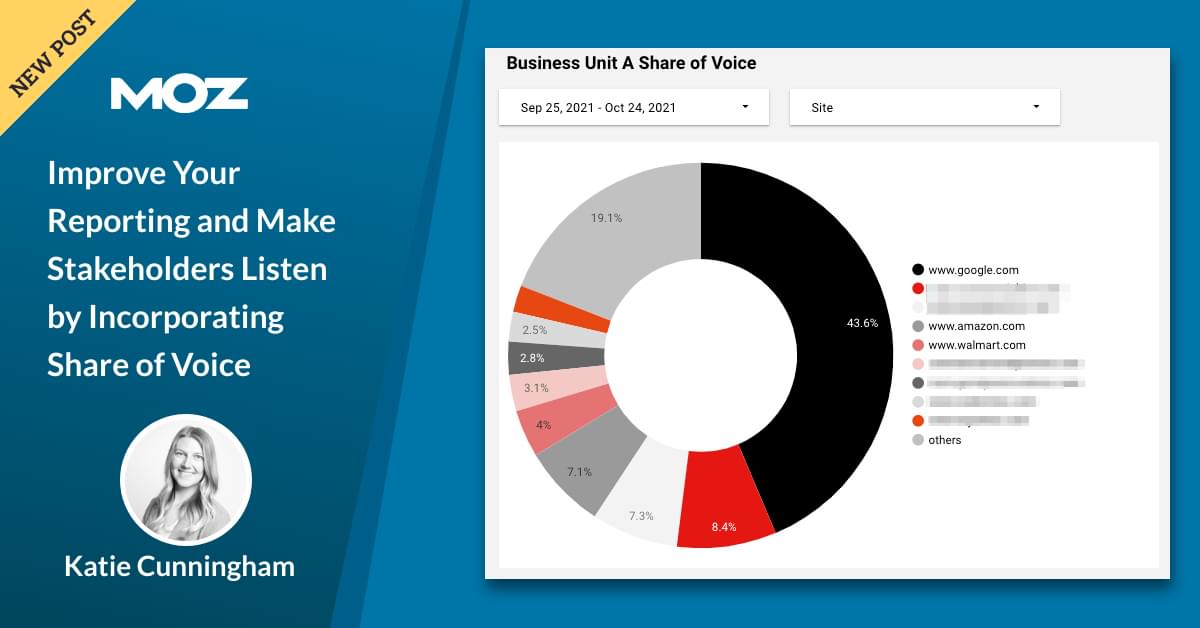 Improve Your Reporting and Make Stakeholders Listen by Incorporating Share of Voice