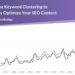 how to use keyword clustering to seamlessly optimize your seo content 61a7c15493279