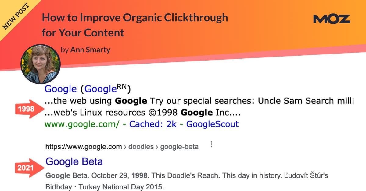 How to Improve Organic Clickthrough for Your Content