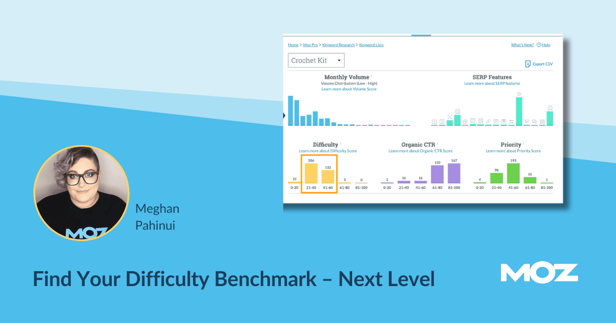 Find Your Difficulty Benchmark – Next Level